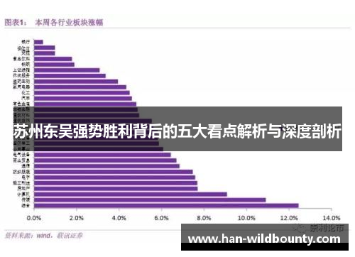苏州东吴强势胜利背后的五大看点解析与深度剖析