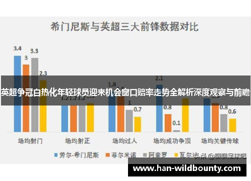 英超争冠白热化年轻球员迎来机会窗口赔率走势全解析深度观察与前瞻