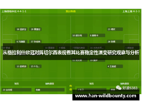 从格拉利什欧冠对阵切尔西表现看其比赛稳定性演变研究观察与分析 从格拉利什欧冠对阵切尔西表现看其比赛稳定性演变研究观察与分析
