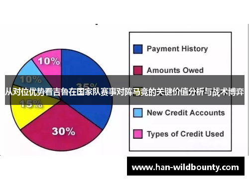 从对位优势看吉鲁在国家队赛事对阵马竞的关键价值分析与战术博弈 从对位优势看吉鲁在国家队赛事对阵马竞的关键价值分析与战术博弈