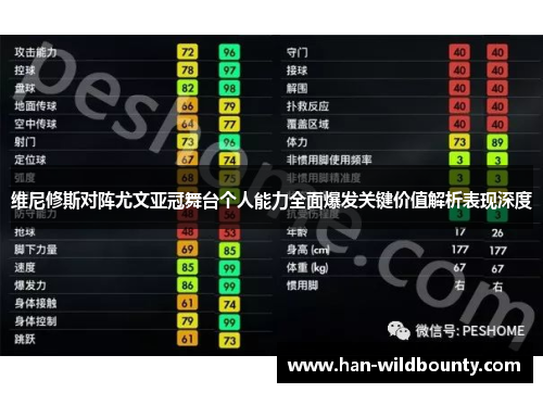 维尼修斯对阵尤文亚冠舞台个人能力全面爆发关键价值解析表现深度 维尼修斯对阵尤文亚冠舞台个人能力全面爆发关键价值解析表现深度