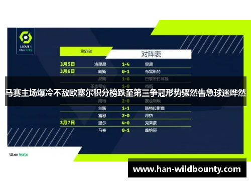 马赛主场爆冷不敌欧塞尔积分榜跌至第三争冠形势骤然告急球迷哗然 马赛主场爆冷不敌欧塞尔积分榜跌至第三争冠形势骤然告急球迷哗然