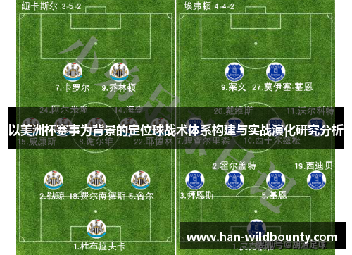 以美洲杯赛事为背景的定位球战术体系构建与实战演化研究分析